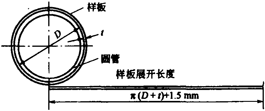 一、不同構(gòu)件形狀的板厚處理